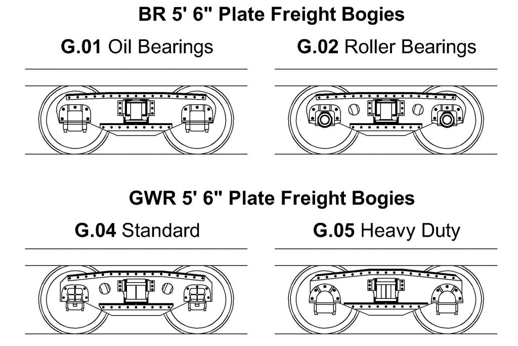 Freight Bogies Sideframes - Diagram 2 Cropped